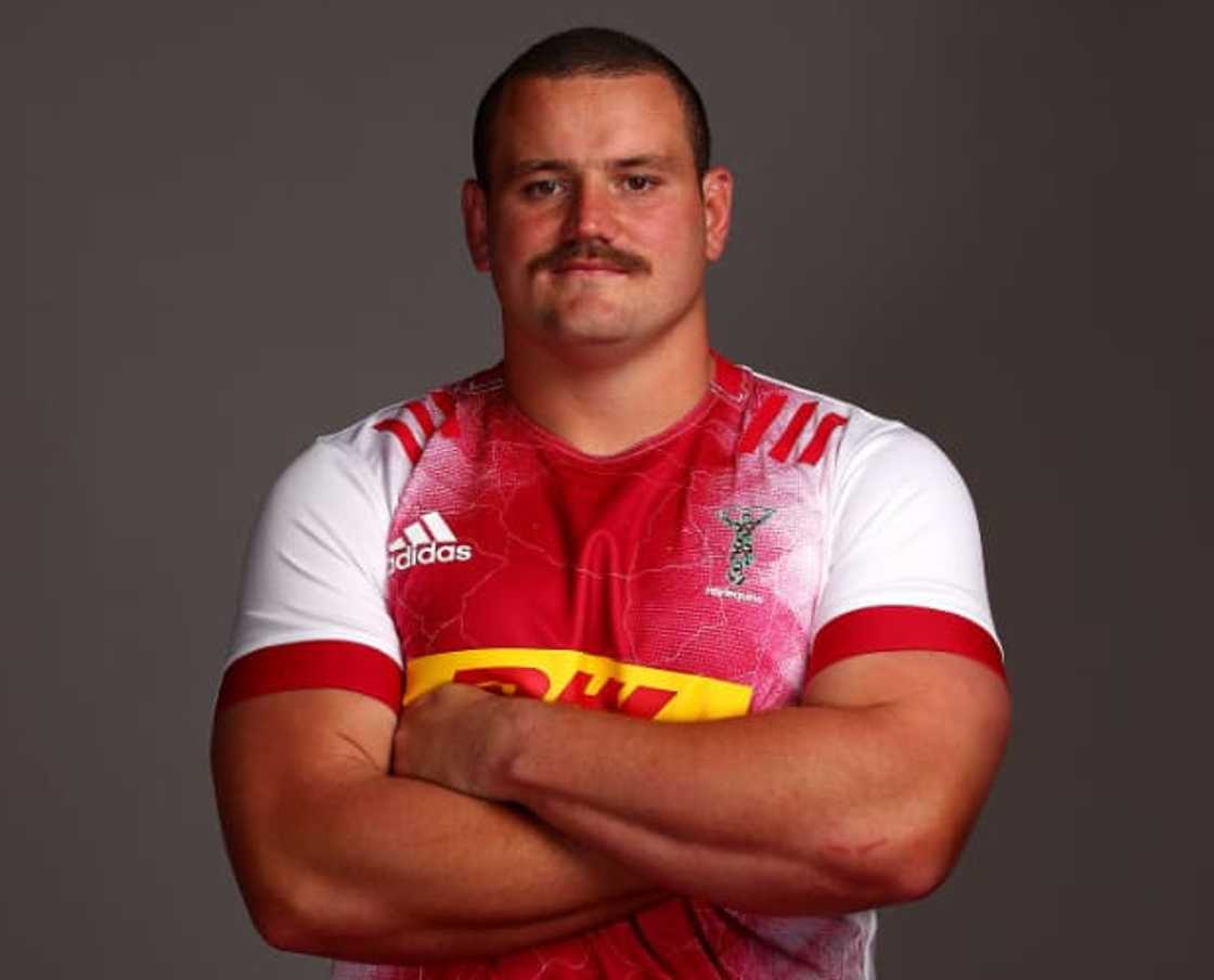 Wilco Louw Wilco Louw