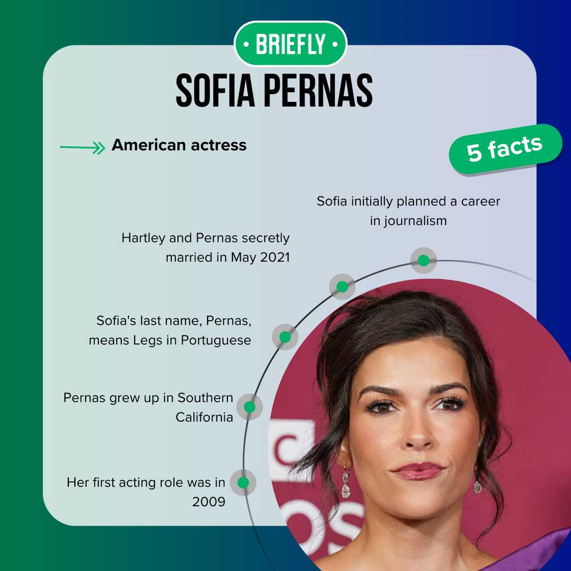 Sofia Pernas at the 2025 BAFTA TV Tea Party