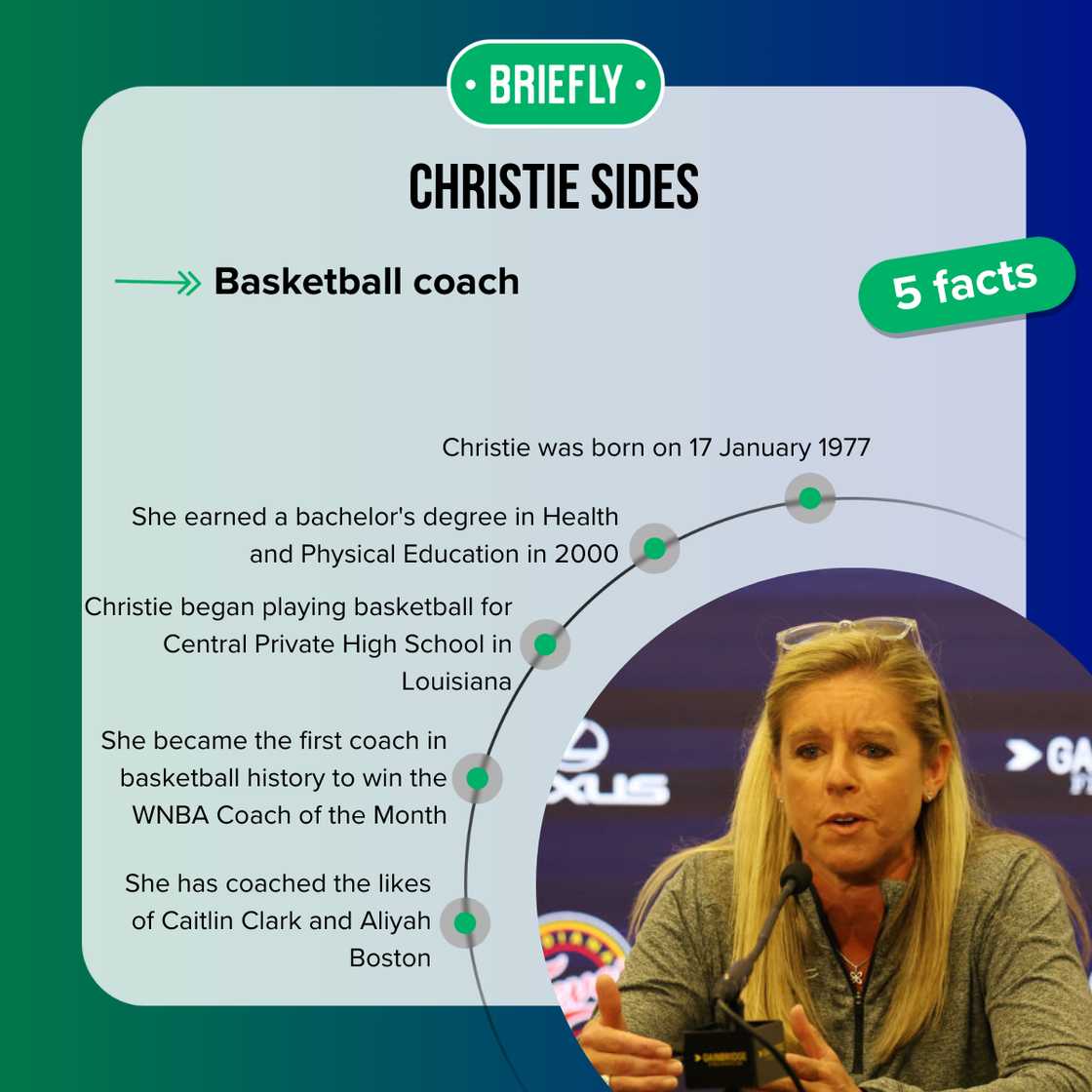Facts about Christie Sides Facts about Christie Sides