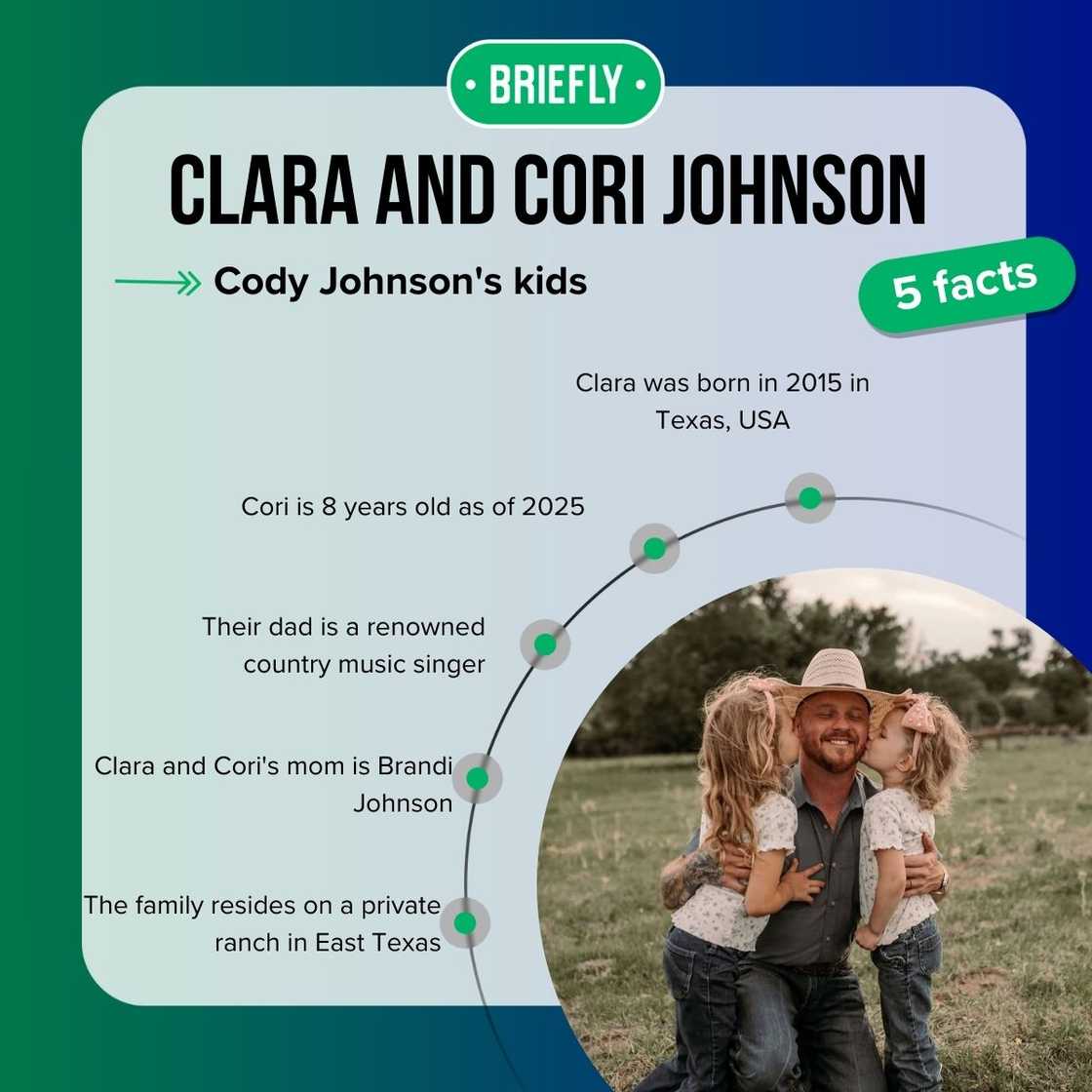 Clara Mae and Cori's facts