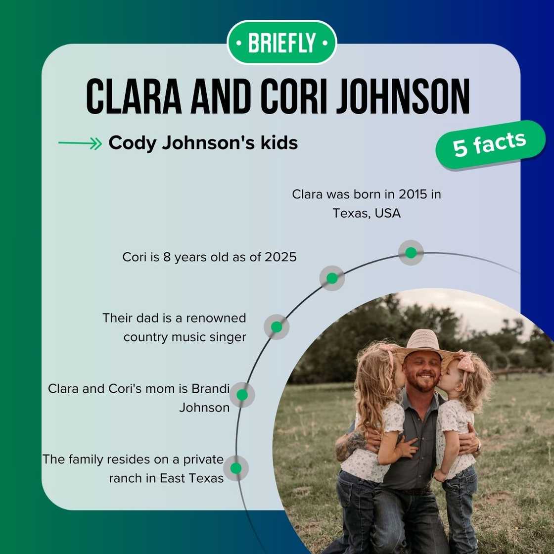 Clara Mae and Cori's facts Clara Mae and Cori's facts
