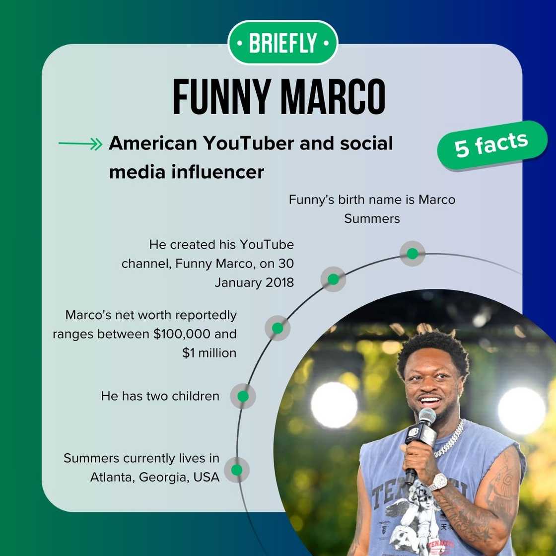 Funny Marco's facts Funny Marco's facts