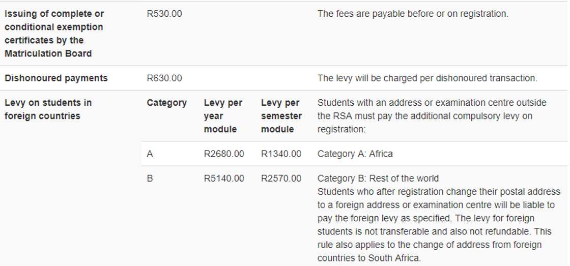 UNISA payment methods and fees 2019