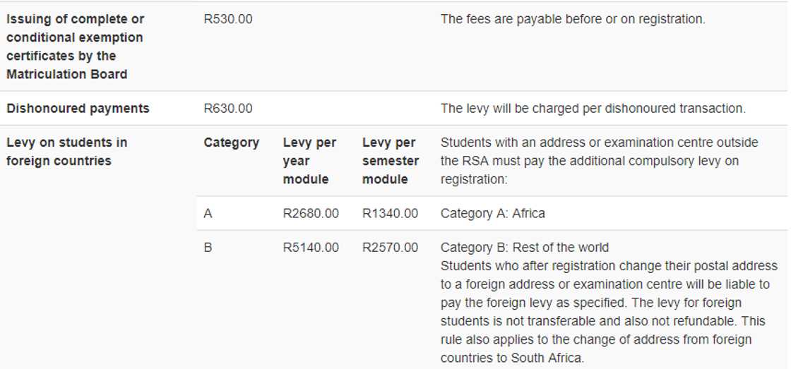 UNISA payment methods and fees 2019 UNISA payment methods and fees 2019