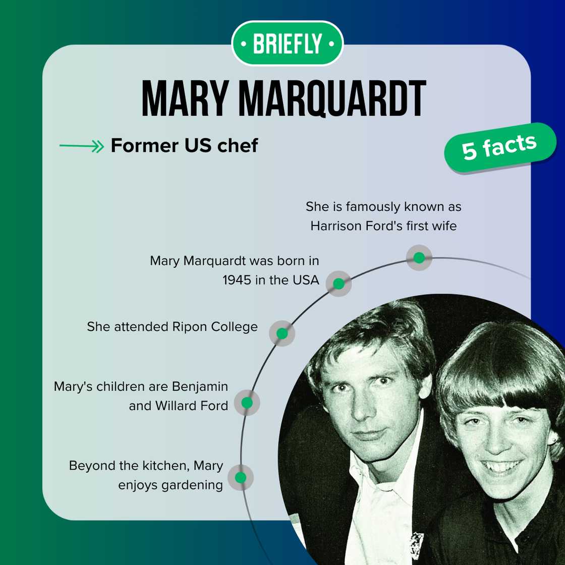 Five facts about Mary Marquardt