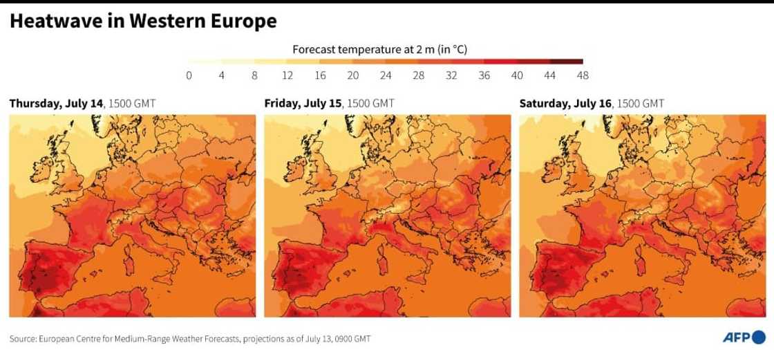 It's going to get even hotter