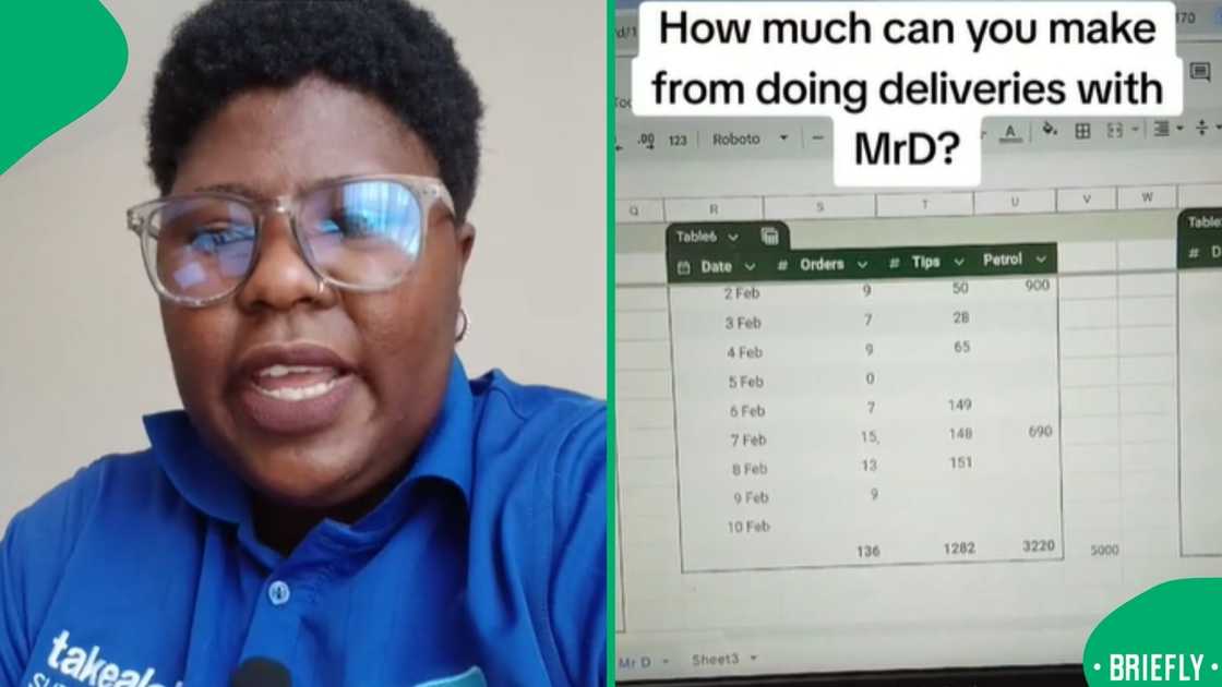 On the right was Nokuthula’s spreadsheet showing all the amounts and tips