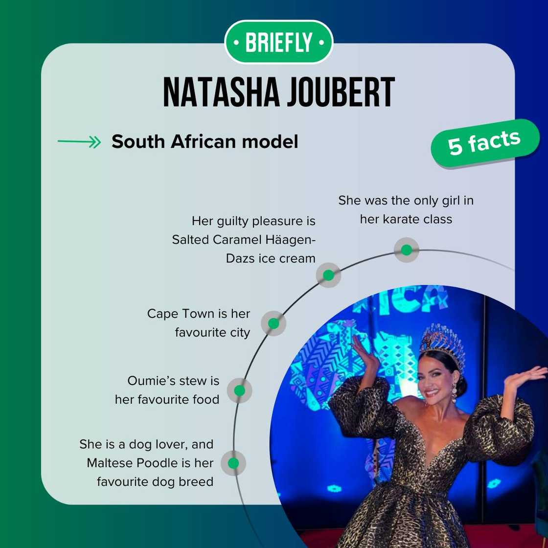 Natasha Joubert bio Natasha Joubert bio