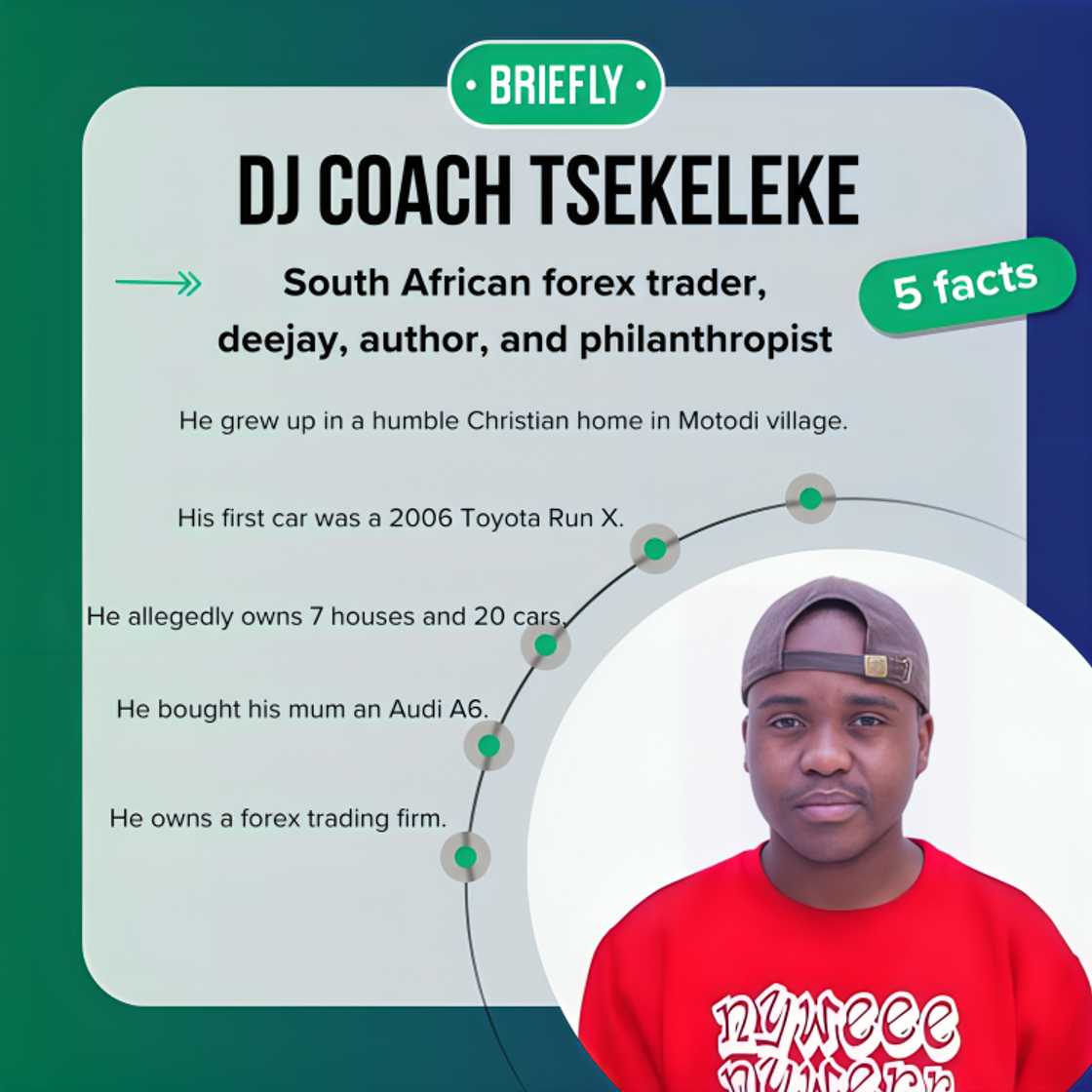 Who Is DJ Coach Tsekeleke? All About His Net Worth, Cars And Real ...