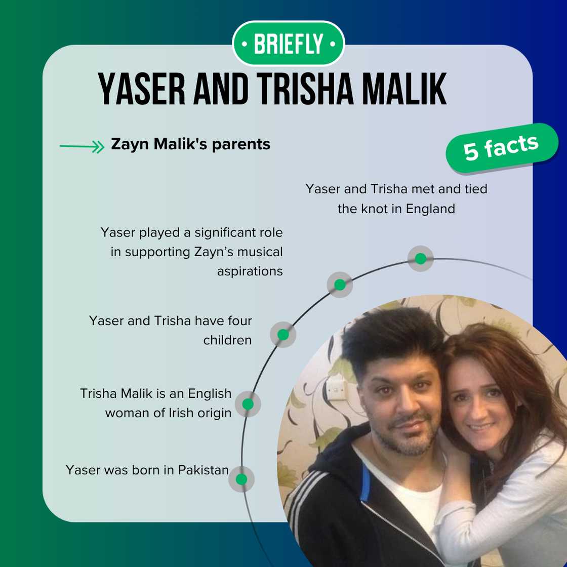 Meet Zayn Malik's parents Yaser and Trisha Meet Zayn Malik's parents Yaser and Trisha