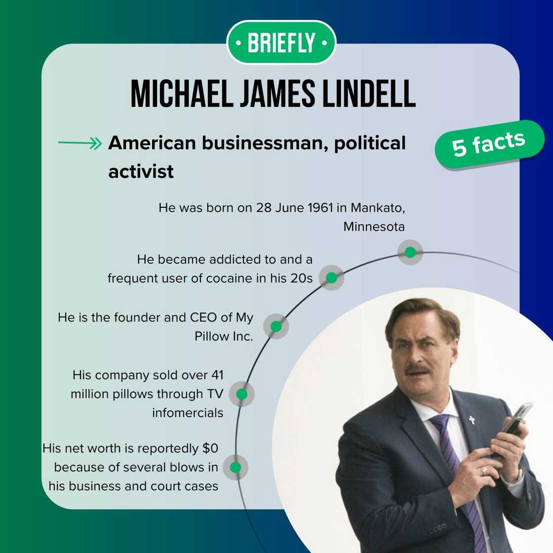 Mike Lindell's net worth today: How rich is the My Pillow founder Mike Lindell's net worth today: How rich is the My Pillow founder