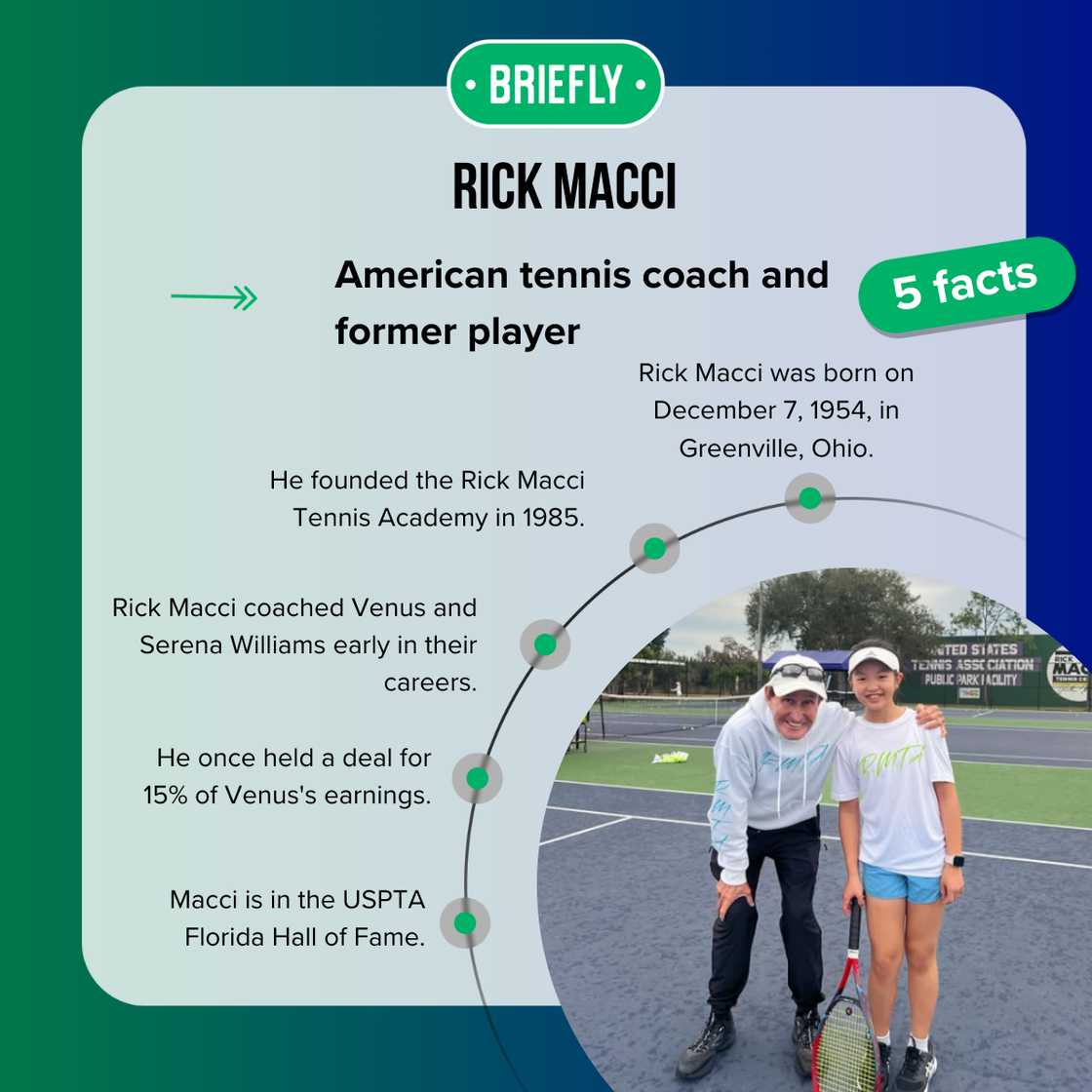 Facts about Rick Macci