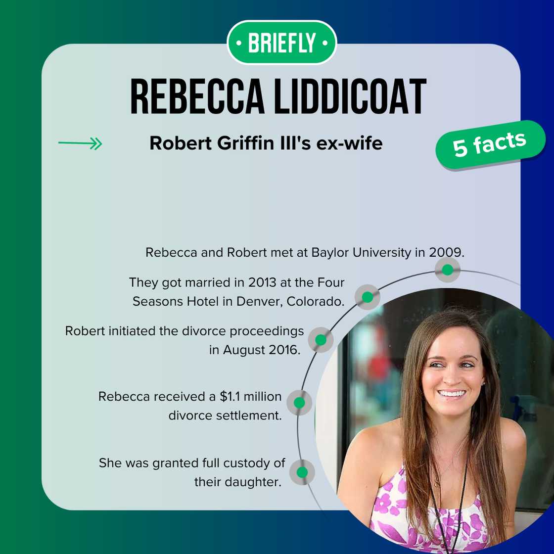 Rebecca Liddicoat sitting next to Robert Griffin Rebecca Liddicoat sitting next to Robert Griffin