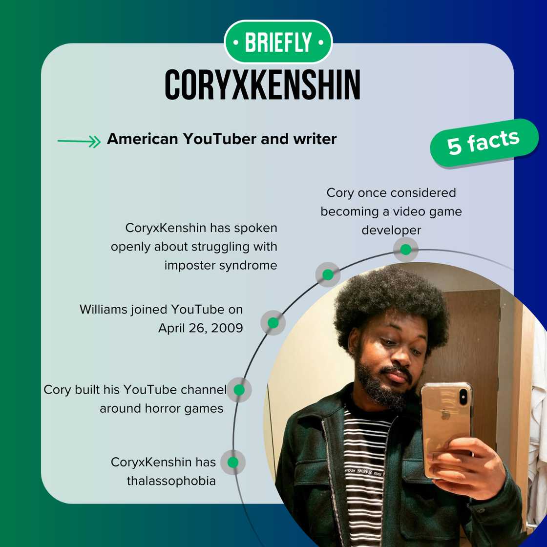 CoryxKenshin's house is in South Lyon, Michigan CoryxKenshin's house is in South Lyon, Michigan