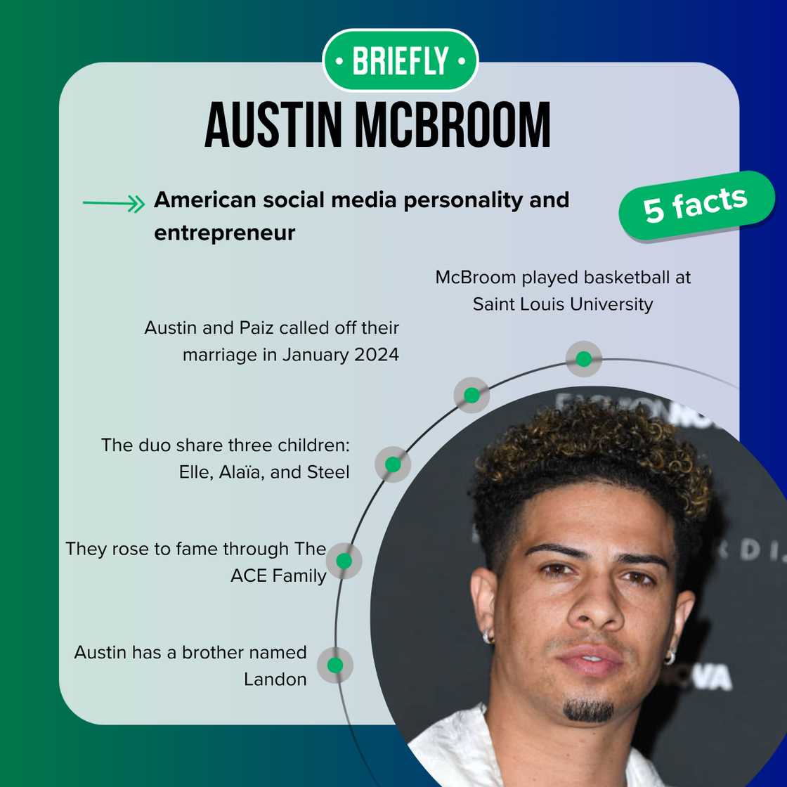 Austin McBroom at the Fashion Nova x Cardi B Collection Launch Party