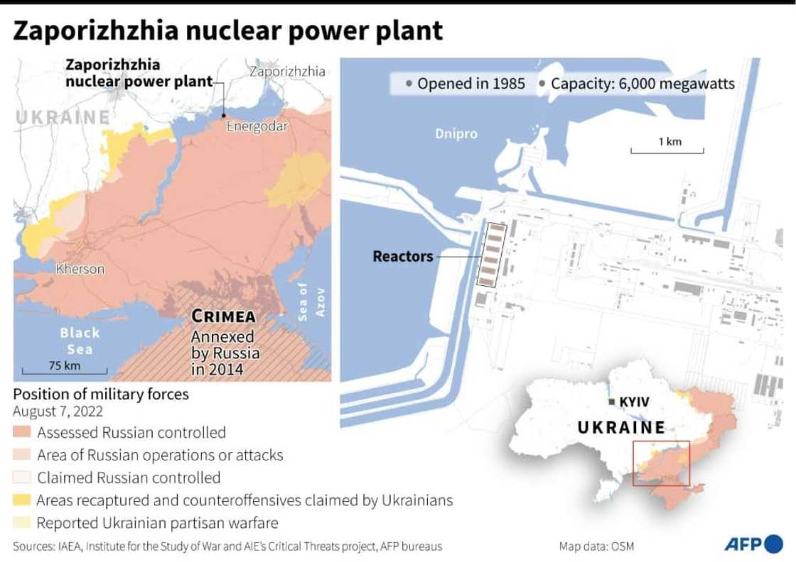 Zaporizhzhia nuclear power plant Zaporizhzhia nuclear power plant