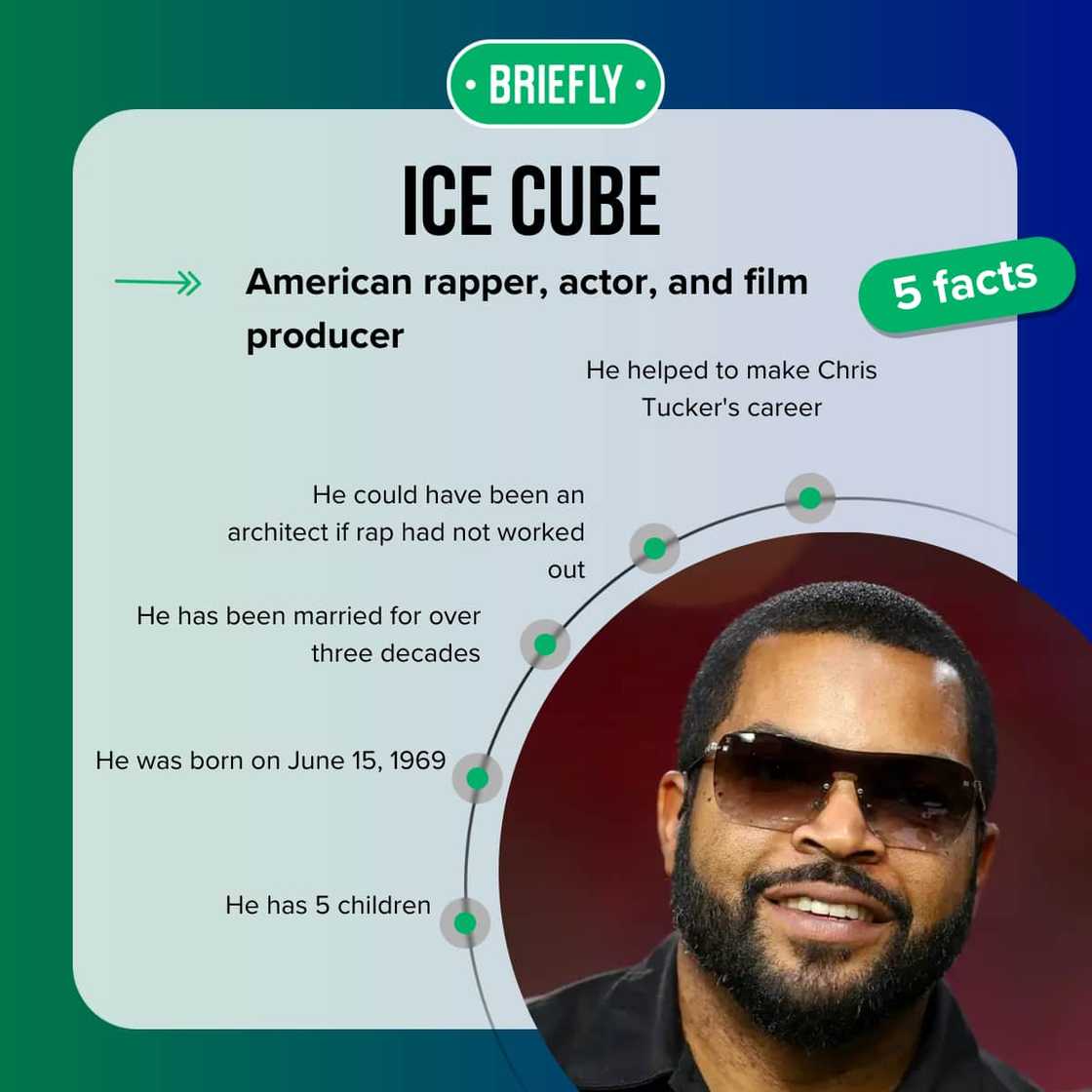 Ice Cube at an event