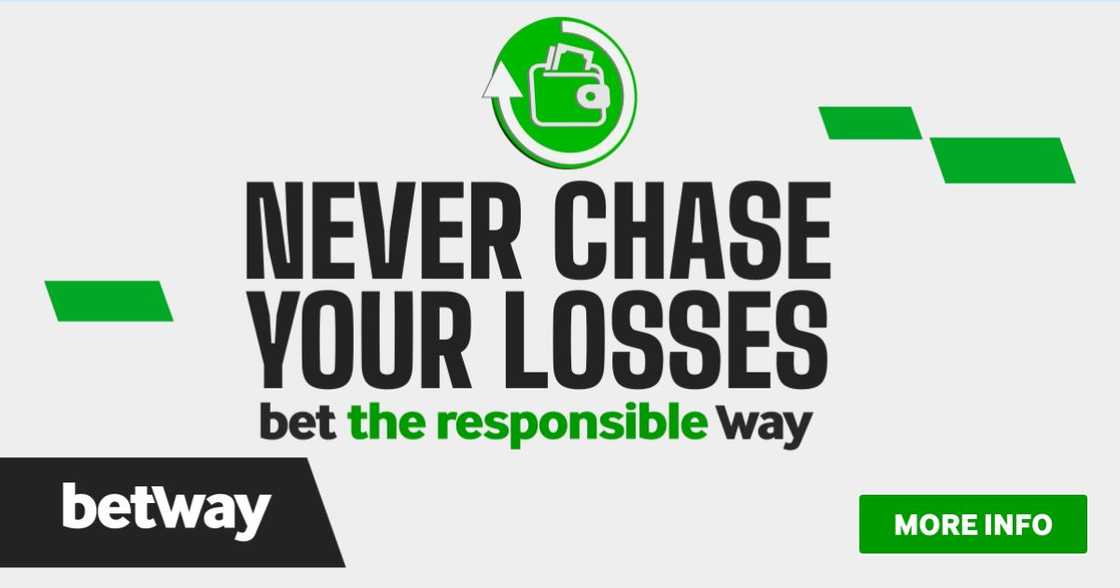 Take charge and gamble responsibly with Betway. Image: supplied. Take charge and gamble responsibly with Betway. Image: supplied.
