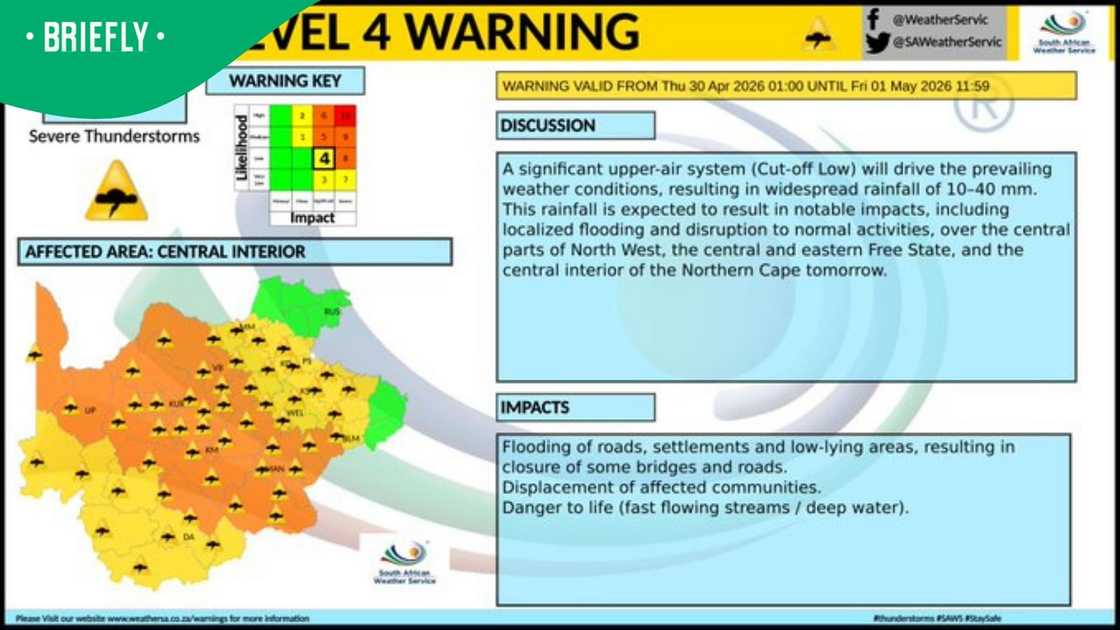 SAWS warning SAWS warning
