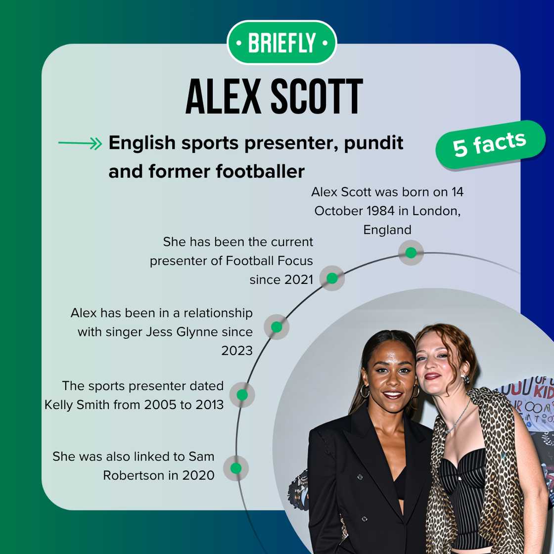 Five fast facts about Alex Scott's dating history. Five fast facts about Alex Scott's dating history.