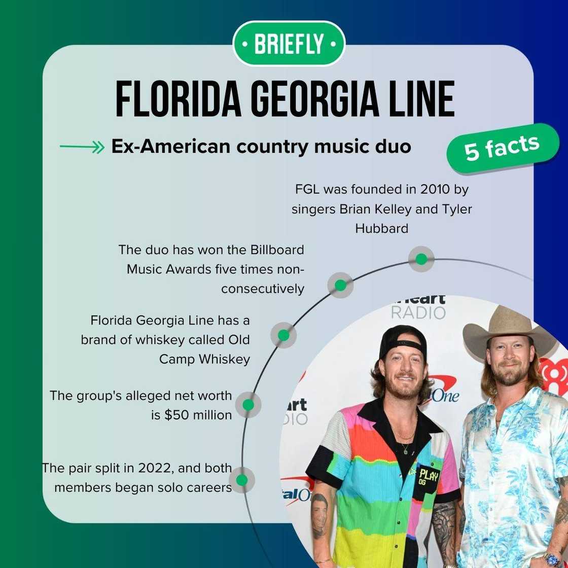 Florida Georgia Line's facts Florida Georgia Line's facts