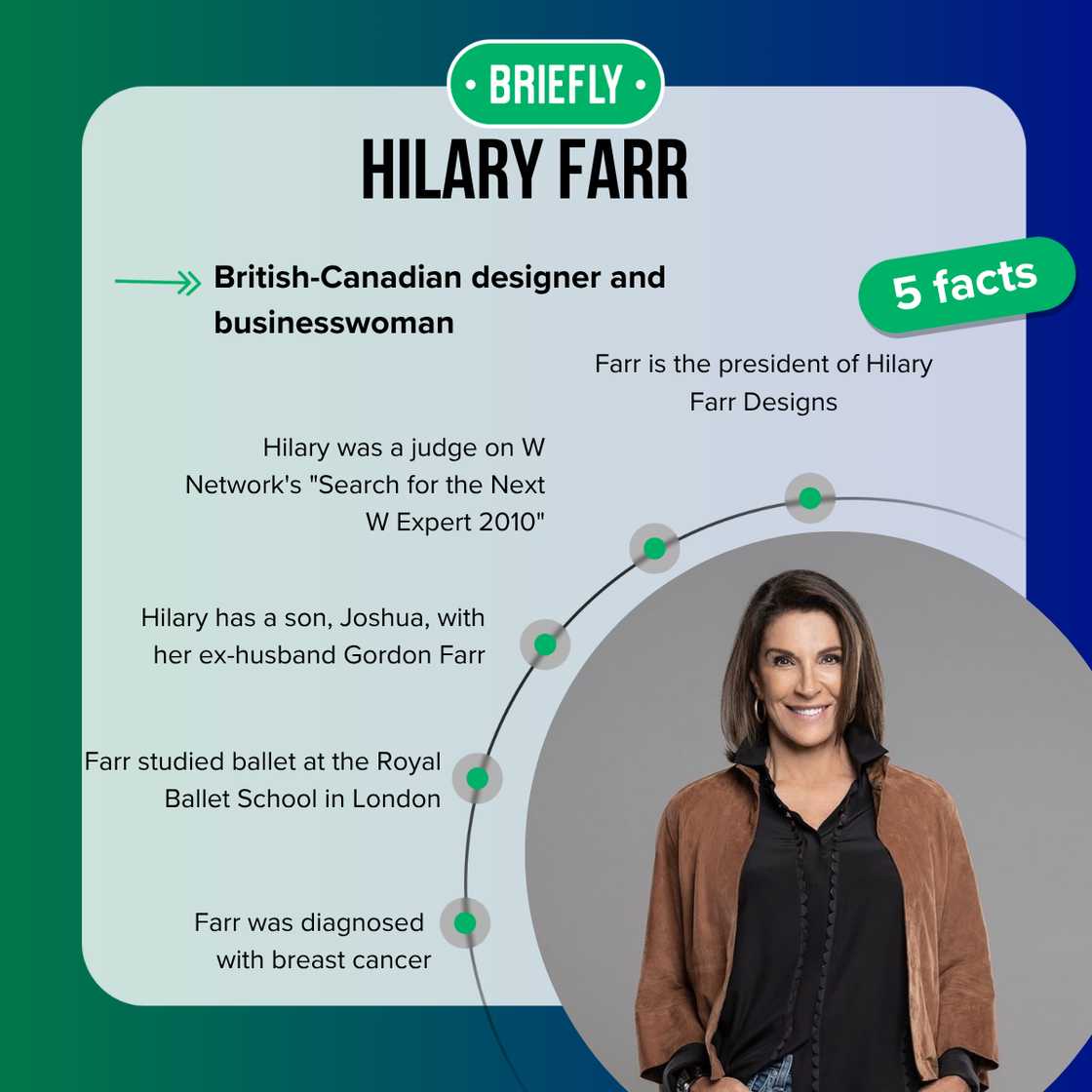 Hilary Farr's son is called Joshua
