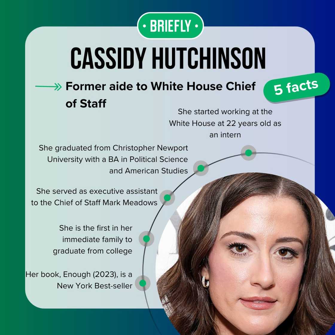 Cassidy Hutchinson's facts Cassidy Hutchinson's facts