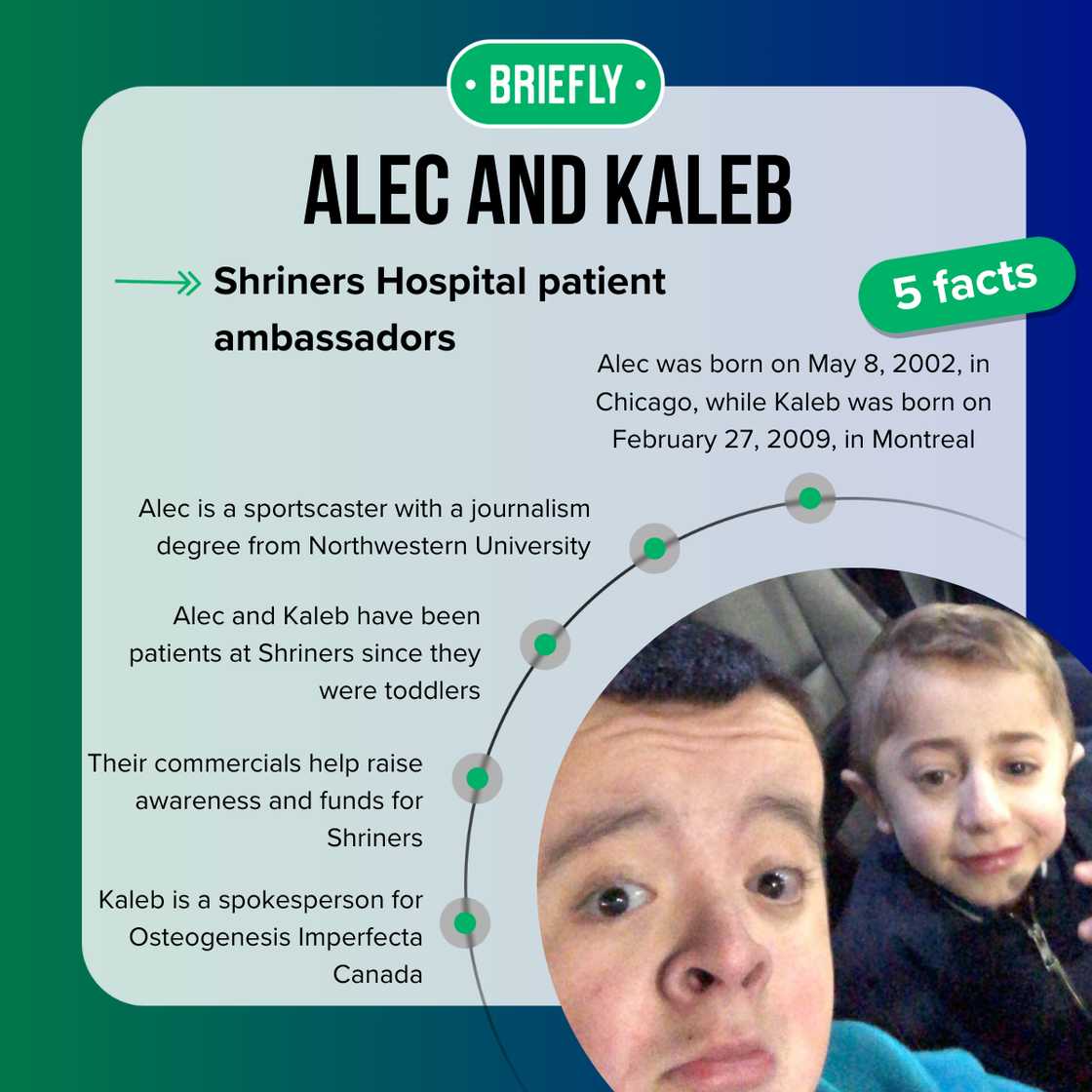 Alec and Kaleb facts