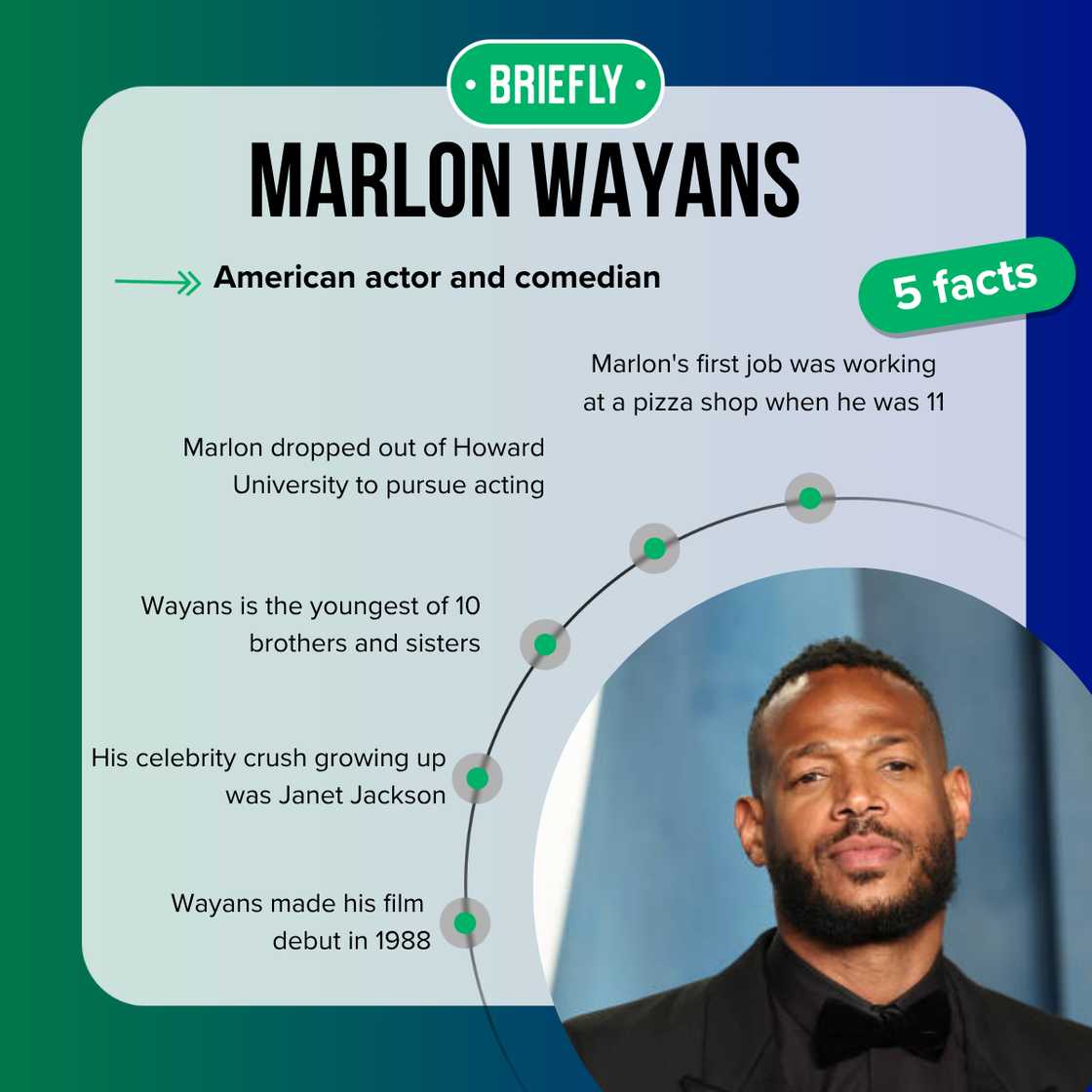 Marlon Wayans at the 2022 Vanity Fair Oscar Party Marlon Wayans at the 2022 Vanity Fair Oscar Party