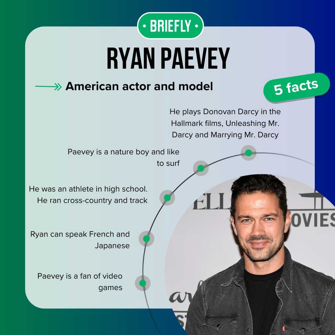 Ryan Paevey's facts