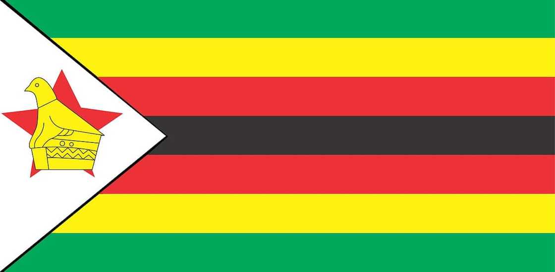 easiest countries to move to from South Africa easiest countries to move to from South Africa