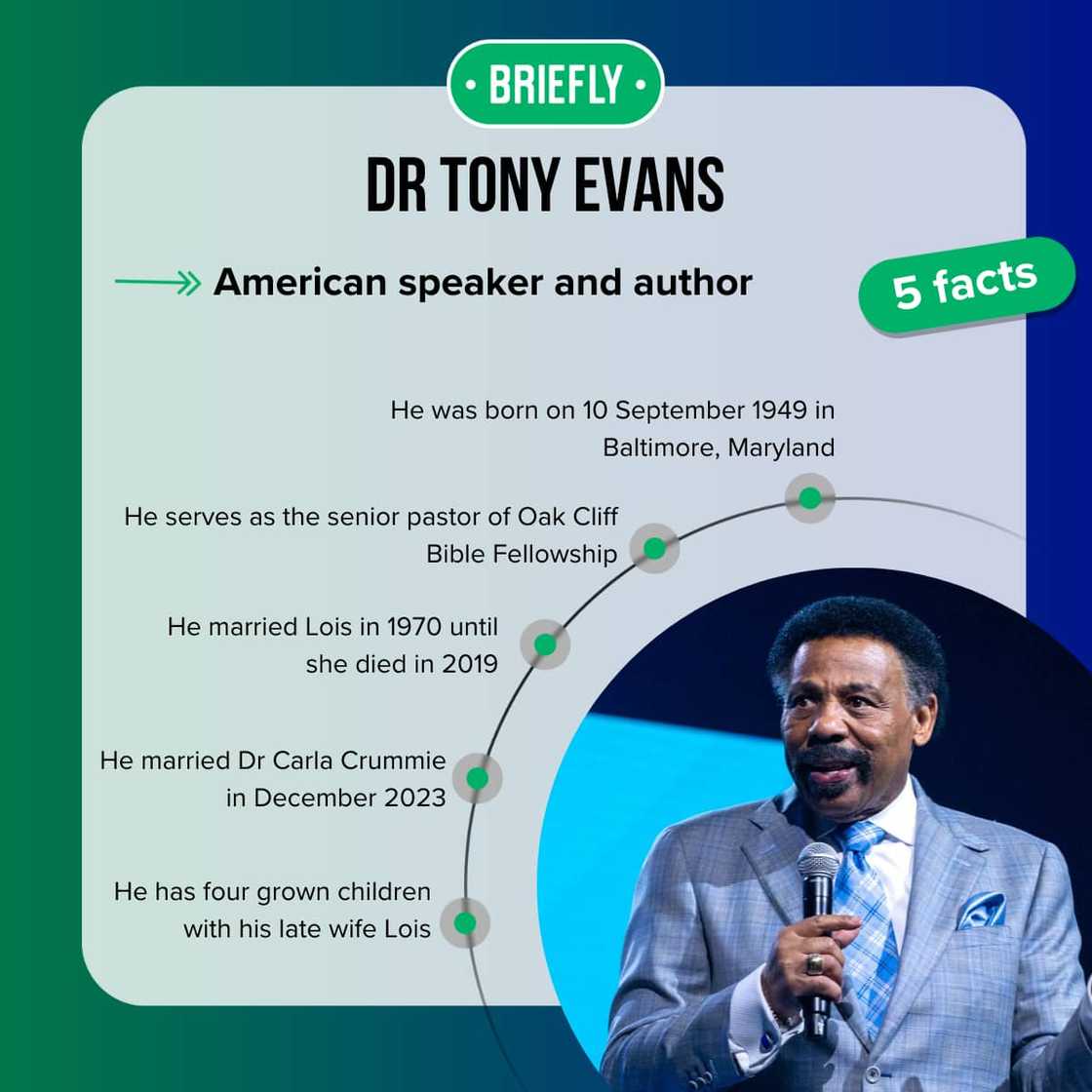 Dr Tony Evans' facts Dr Tony Evans' facts