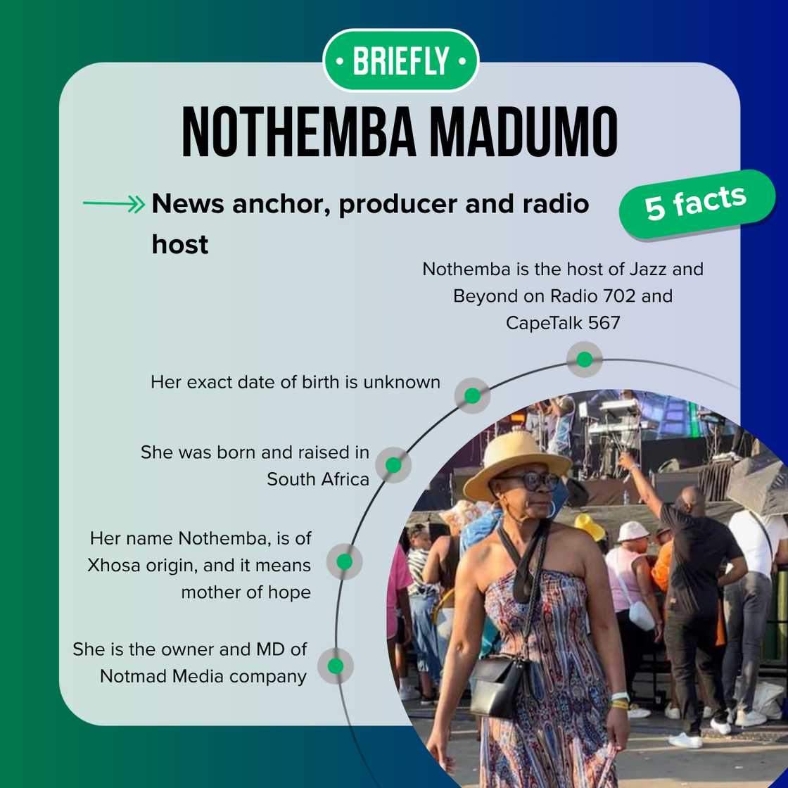 Top 5 facts about Nothemba Madumo Top 5 facts about Nothemba Madumo