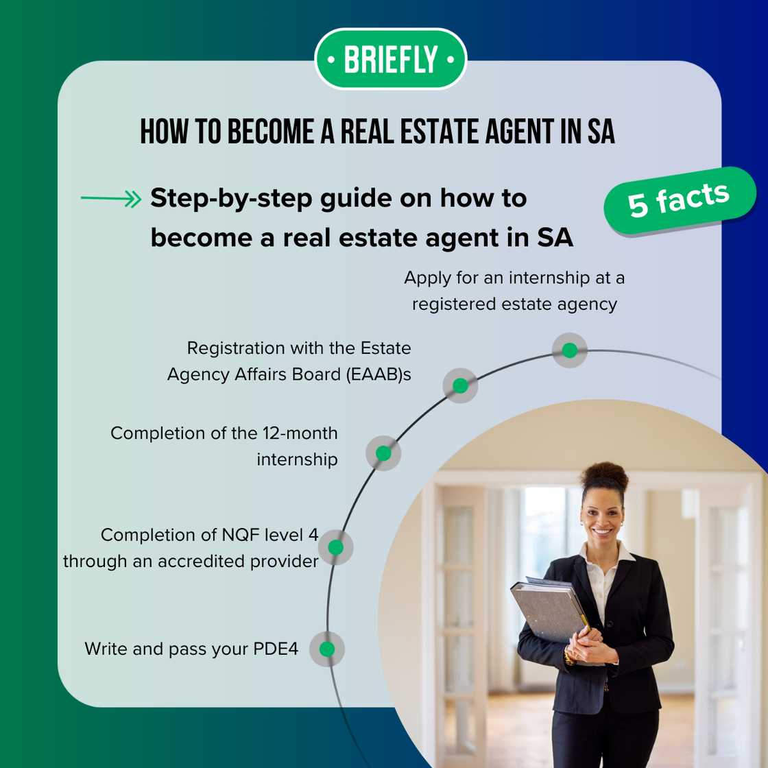 Step-by-step guide on how to become a real estate agent in SA.