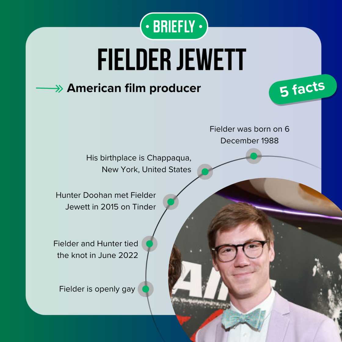 Fielder Jewett fast facts