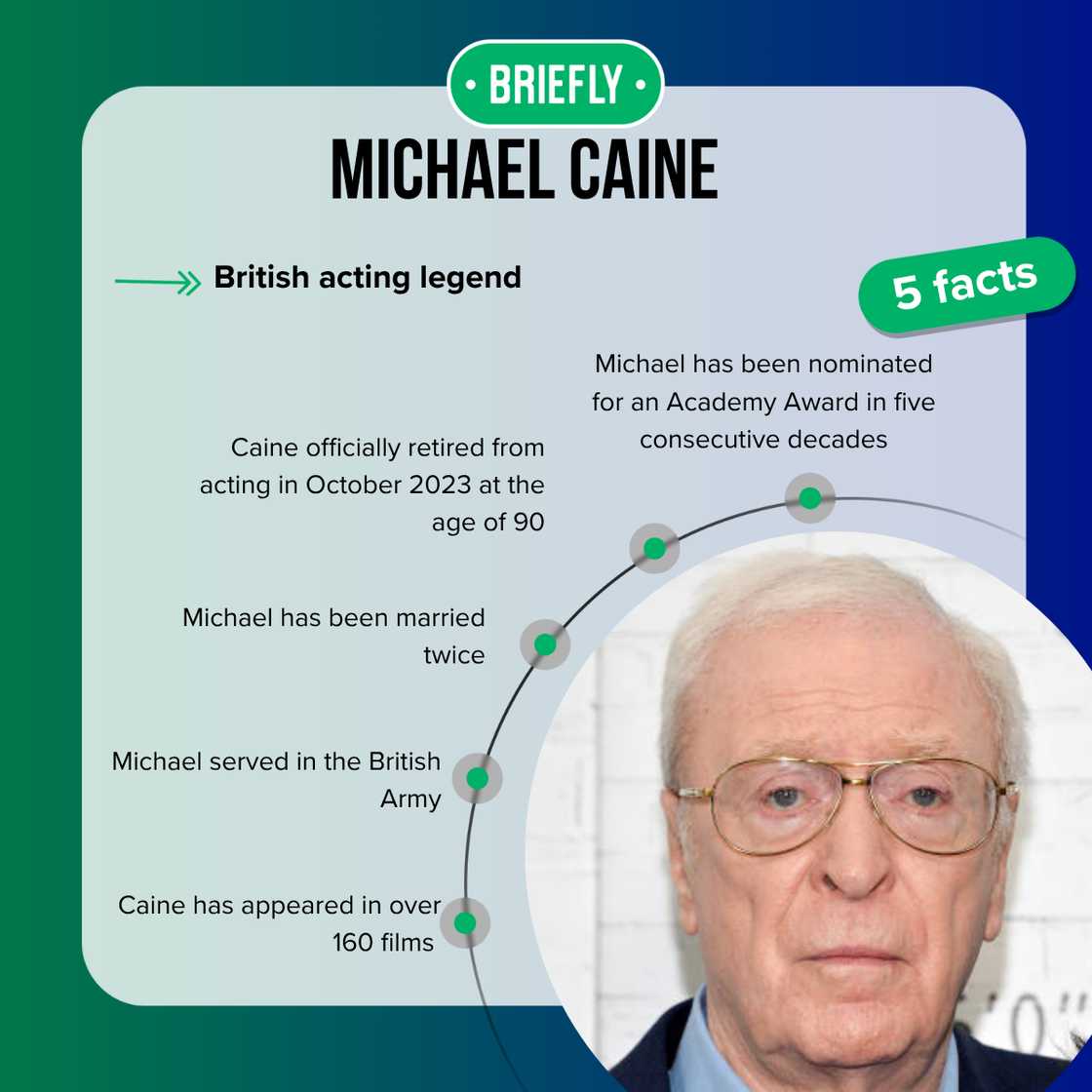 Michael Caine at the "Going in Style" New York premiere
