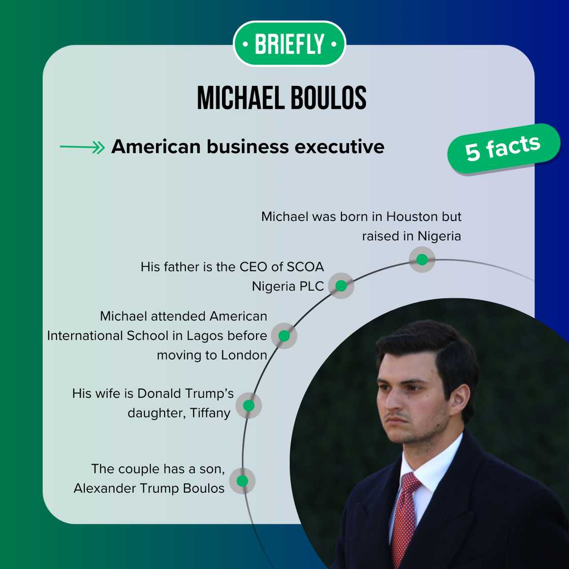Facts about Michael Boulos