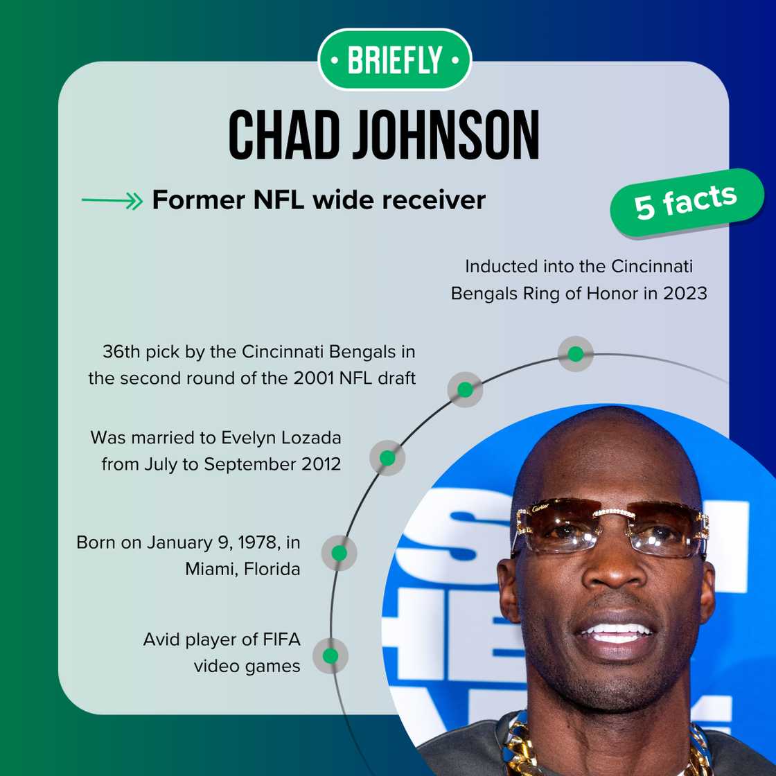 Chad Johnson's facts Chad Johnson's facts