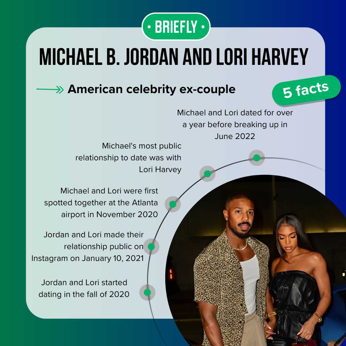 Michael B. Jordan and Lori Harvey at an event