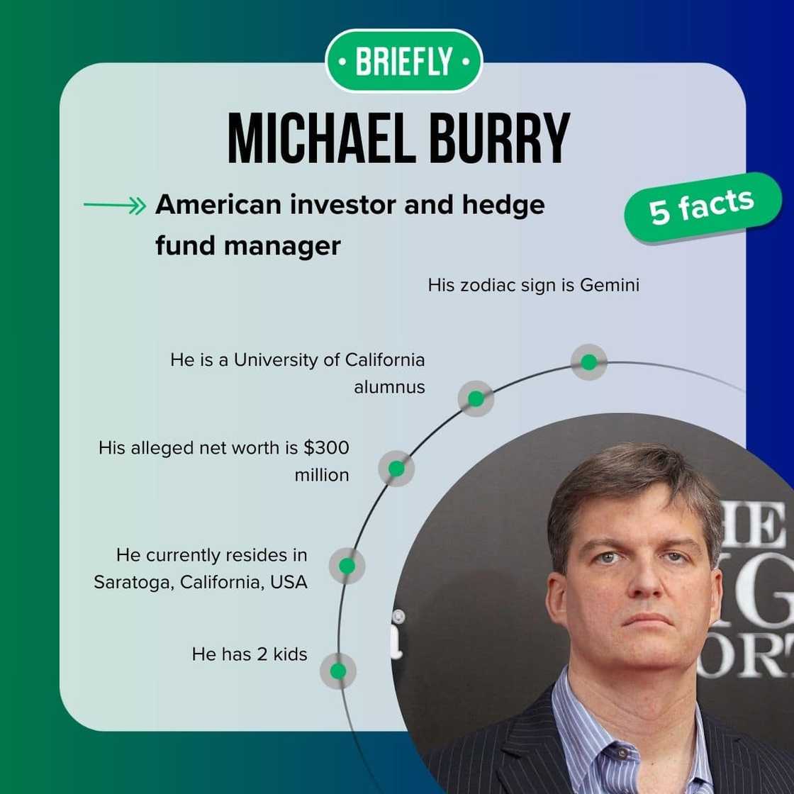Michael Burry's facts Michael Burry's facts