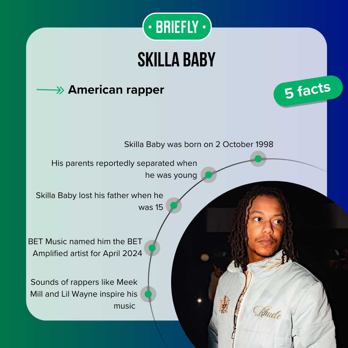 Facts about Skilla Baby