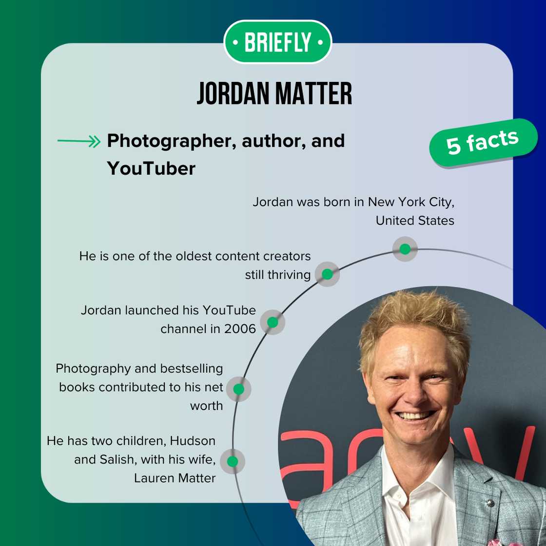 Facts about Jordan Matter