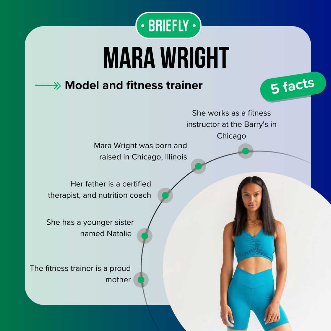 Top 5 facts about Mara Wright Top 5 facts about Mara Wright