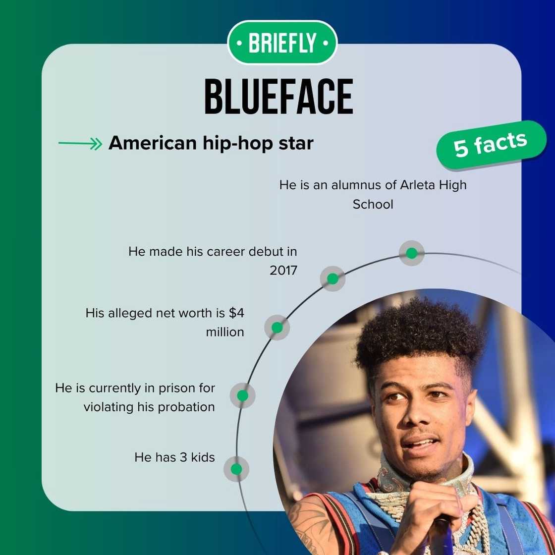 Blueface's facts Blueface's facts