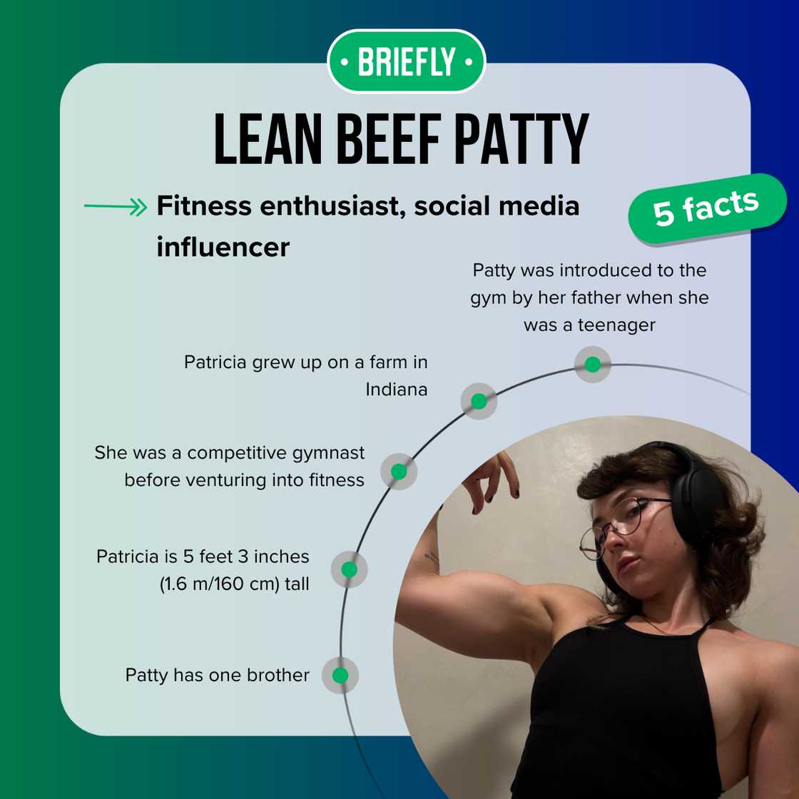 Lean Beef Patty's facts