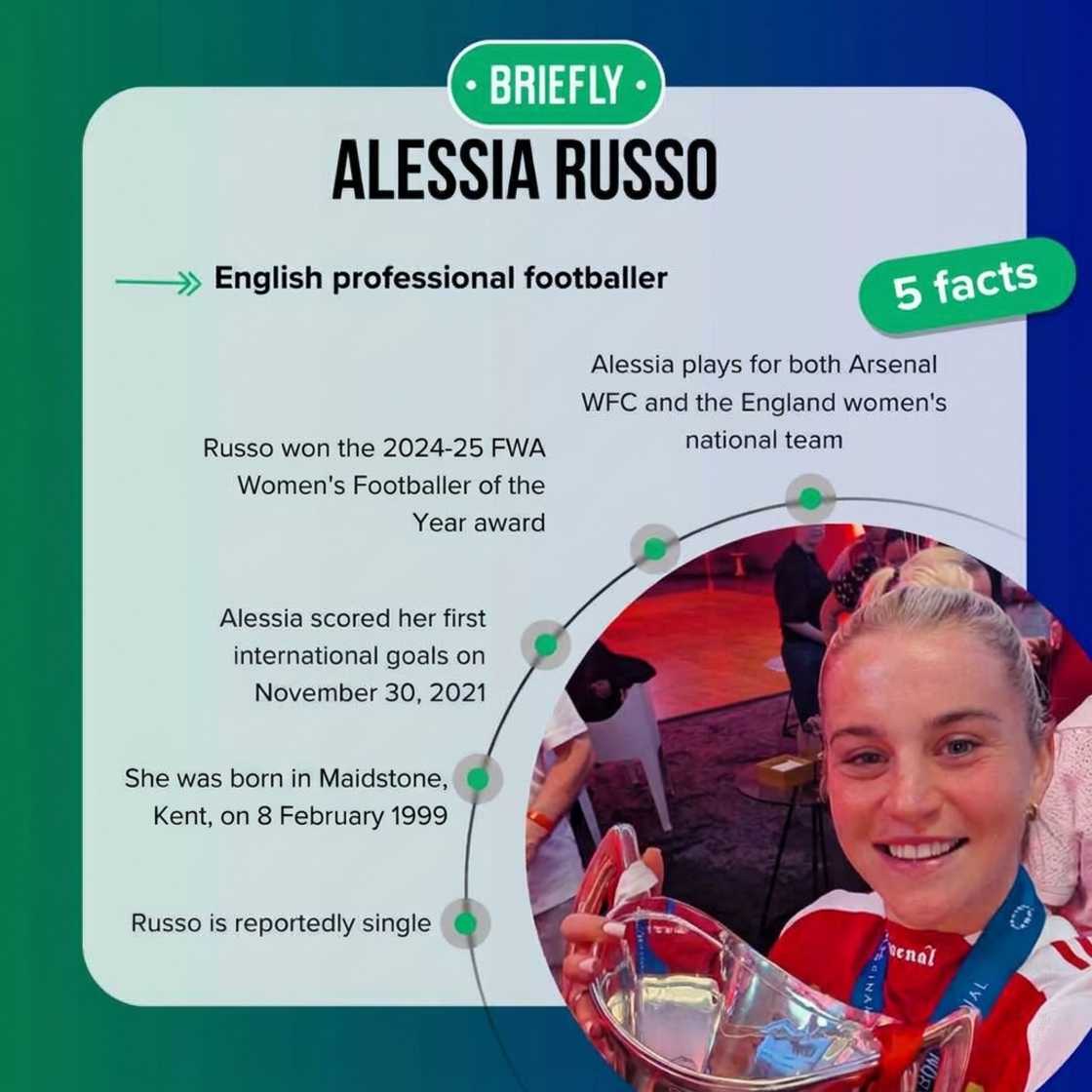 Facts about Alessia Russo. Facts about Alessia Russo.