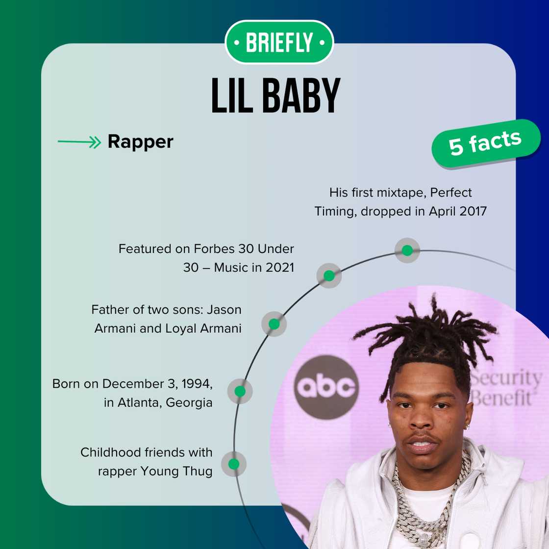 Lil Baby's facts