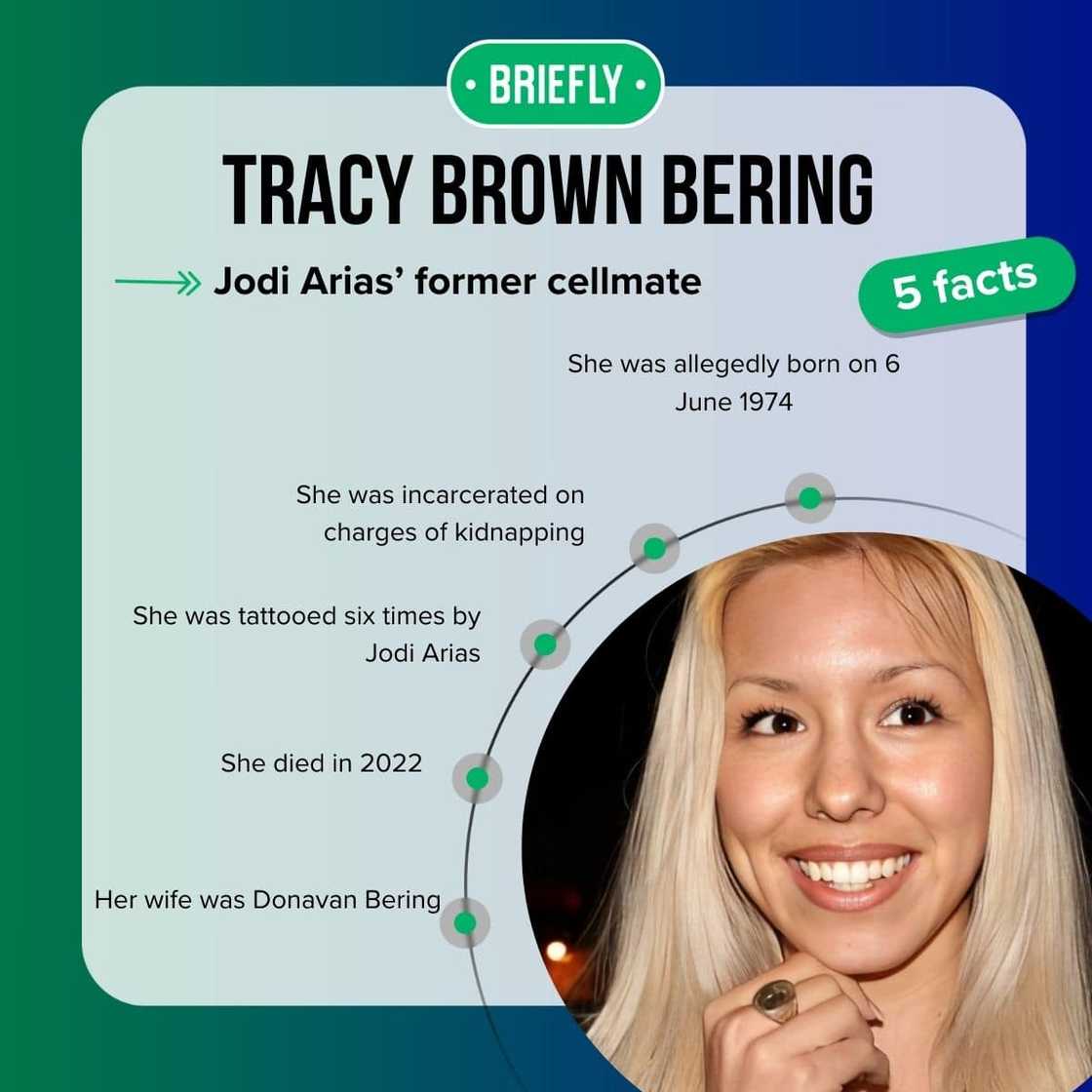Tracy Brown Bering's facts Tracy Brown Bering's facts