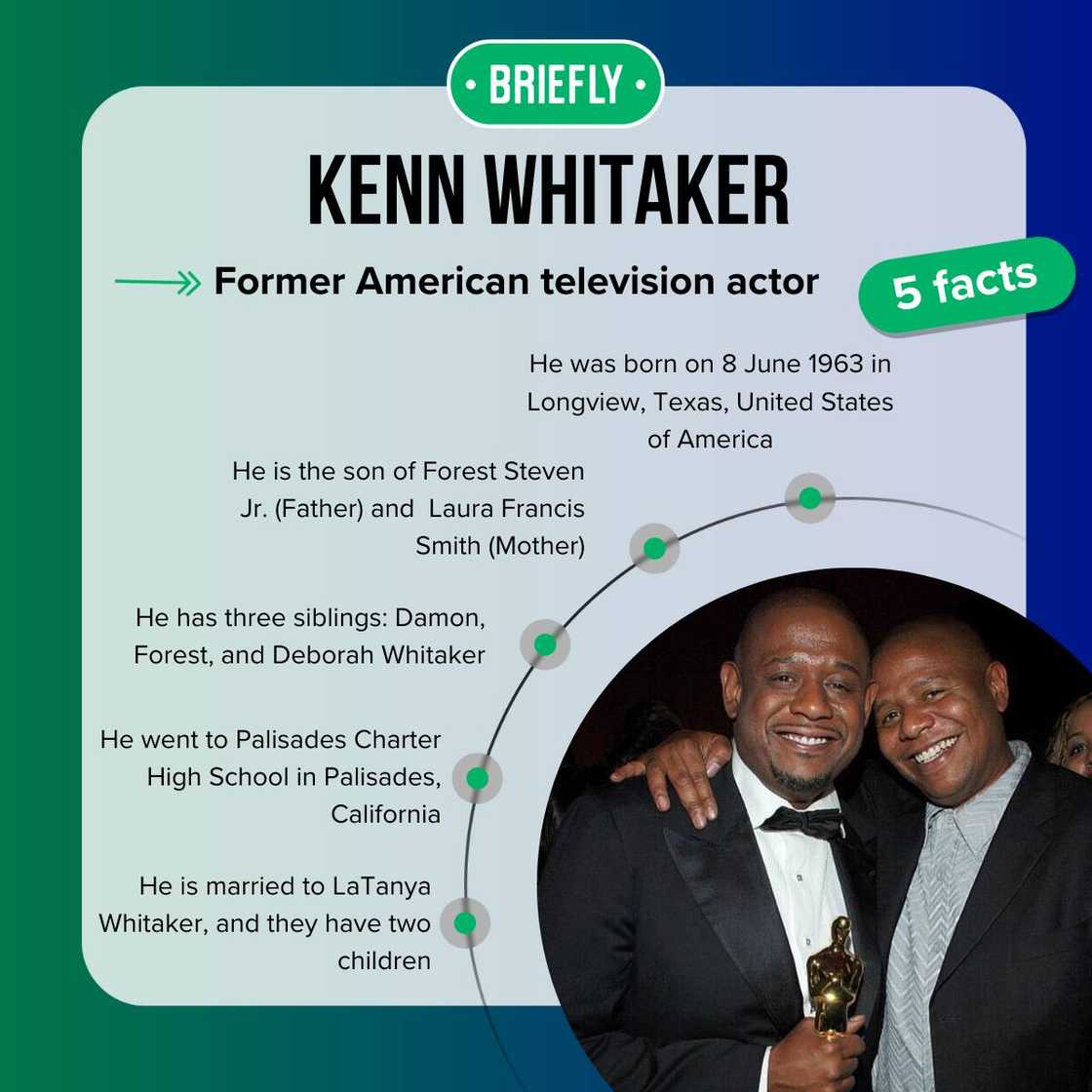 Top 5 facts about Forest Whitaker's brother Kenn Whitaker Top 5 facts about Forest Whitaker's brother Kenn Whitaker