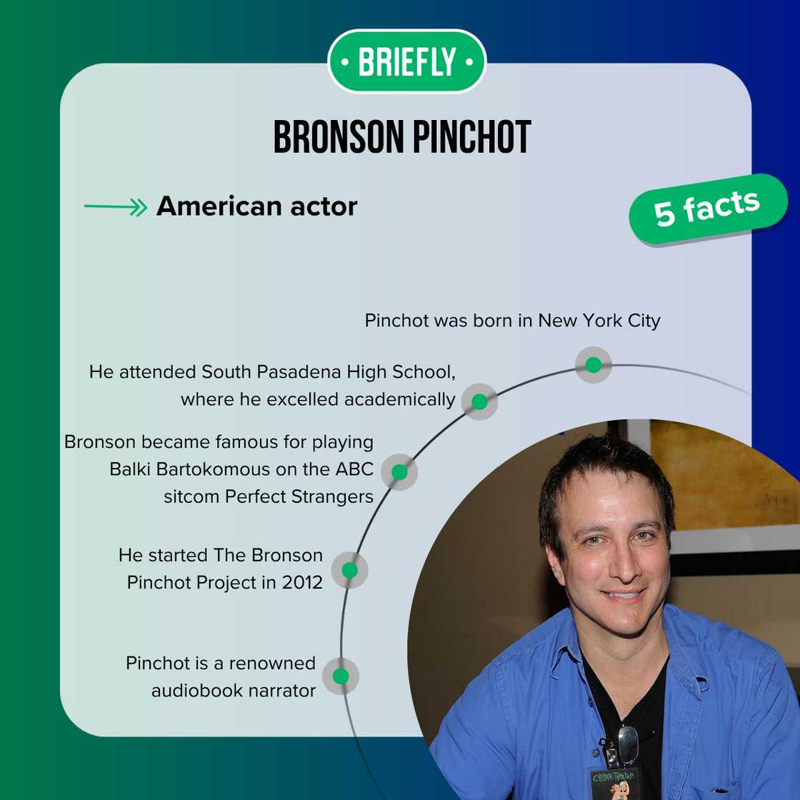 Facts about Bronson Pinchot Facts about Bronson Pinchot